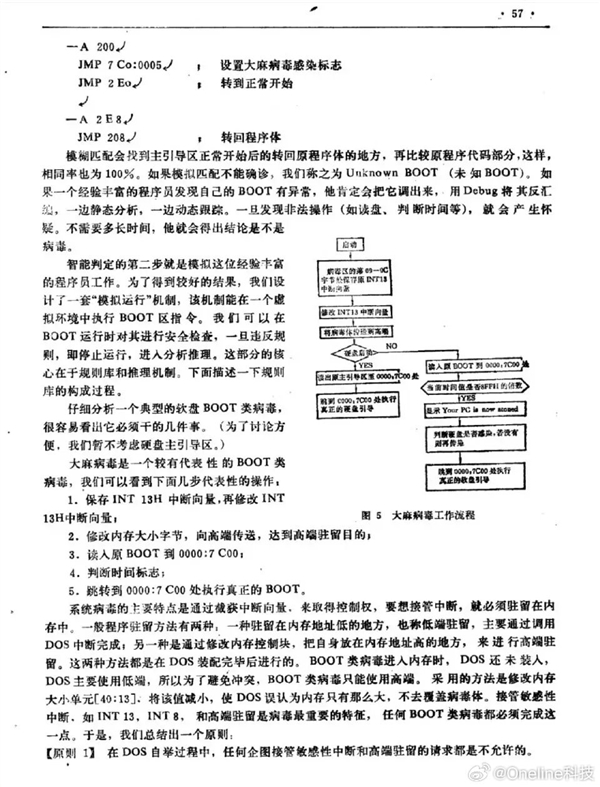 雷军1992年计算机论文曝光 华为高管点赞：值得尊敬和学习