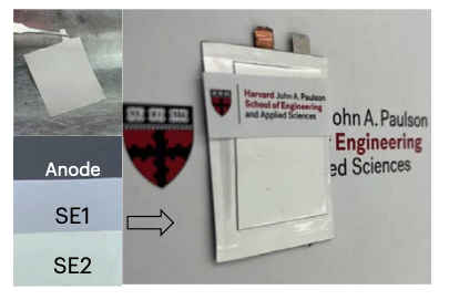 哈佛大学固态电池新突破：10分钟满电！