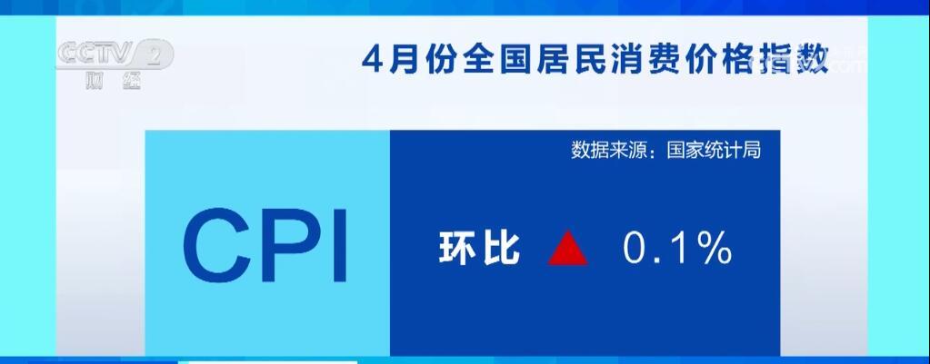 多项经济数据显示向好态势 中国高质量发展稳健前行