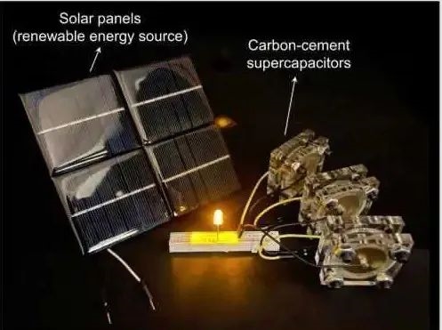 混凝土电池来了！科学家最新研究：你家秒变充电宝